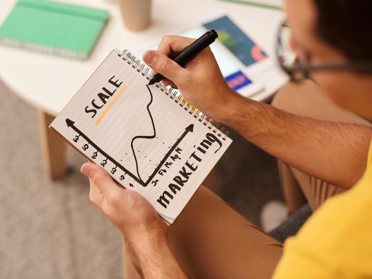 Why Your Performance Marketing Isn’t Working: The Missing Link Between Brand, Creative &&nbsp;Media